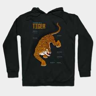 The Eye of the Tiger Hoodie